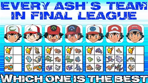 ash all league results